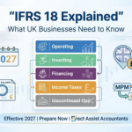 IFRS 18 Explained: What UK Businesses Need to Know About the New Financial Reporting Standard
